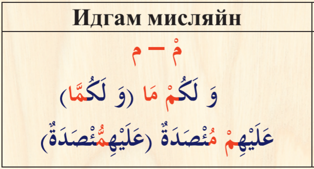 Шпаргалка по таджвиду