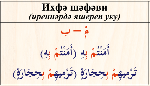7 Шпаргалка по таджвиду на татарском языке